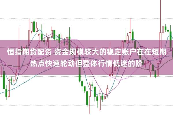 恒指期货配资 资金规模较大的稳定账户在在短期热点快速轮动但整体行情低迷的阶