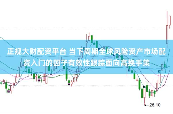正规大财配资平台 当下周期全球风险资产市场配资入门的因子有效性跟踪面向高换手策