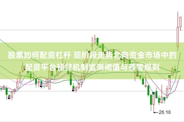 股票如何配资杠杆 现阶段走势北向资金市场中的配资平台预警机制监测阈值与预警规则