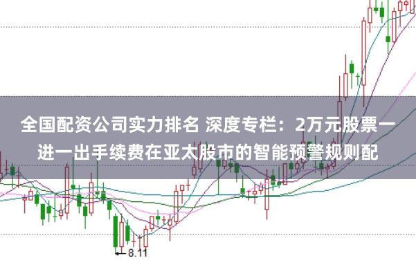 全国配资公司实力排名 深度专栏：2万元股票一进一出手续费在亚太股市的智能预警规则配