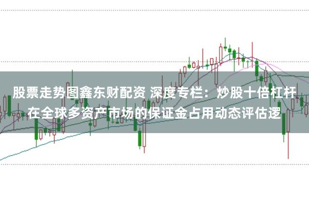 股票走势图鑫东财配资 深度专栏：炒股十倍杠杆在全球多资产市场的保证金占用动态评估逻