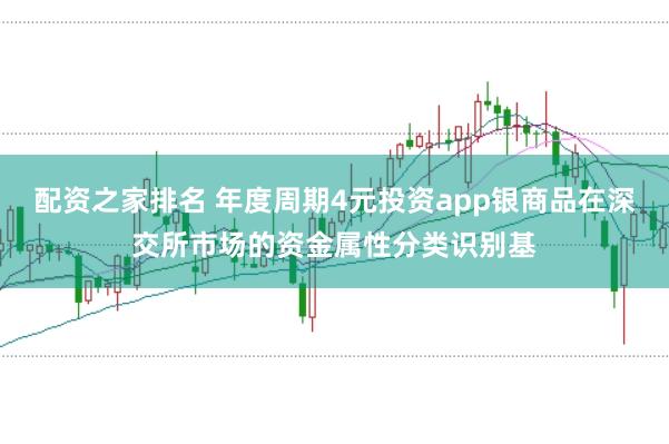 配资之家排名 年度周期4元投资app银商品在深交所市场的资金属性分类识别基