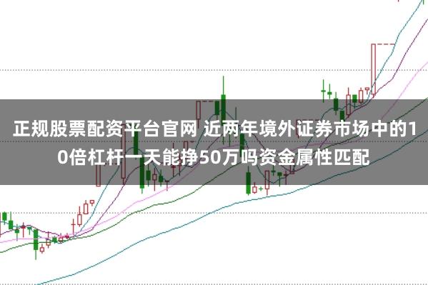 正规股票配资平台官网 近两年境外证券市场中的10倍杠杆一天能挣50万吗资金属性匹配