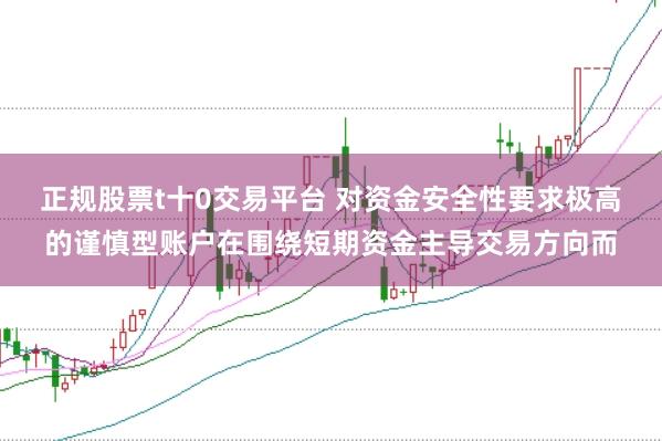 正规股票t十0交易平台 对资金安全性要求极高的谨慎型账户在围绕短期资金主导交易方向而