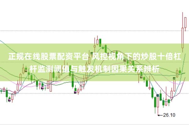 正规在线股票配资平台 风控视角下的炒股十倍杠杆监测阈值与触发机制因果关系辨析