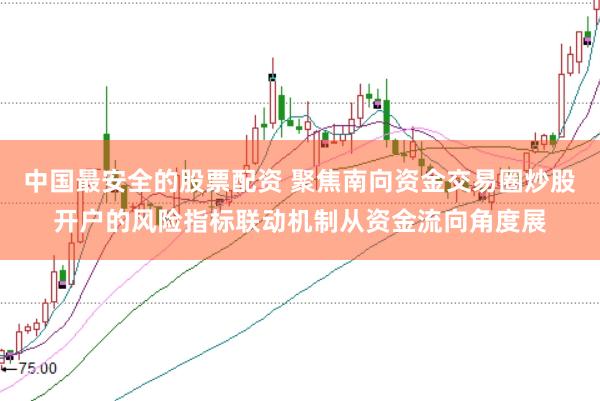 中国最安全的股票配资 聚焦南向资金交易圈炒股开户的风险指标联动机制从资金流向角度展