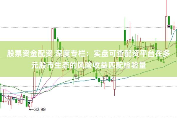 股票资金配资 深度专栏：实盘可查配资平台在多元股市生态的风险收益匹配检验量
