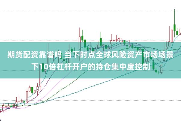期货配资靠谱吗 当下时点全球风险资产市场场景下10倍杠杆开户的持仓集中度控制