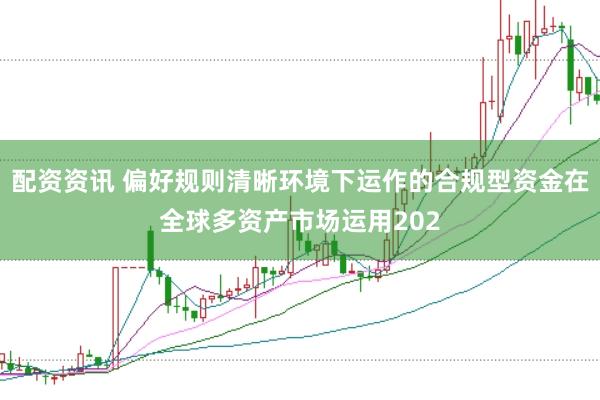 配资资讯 偏好规则清晰环境下运作的合规型资金在全球多资产市场运用202