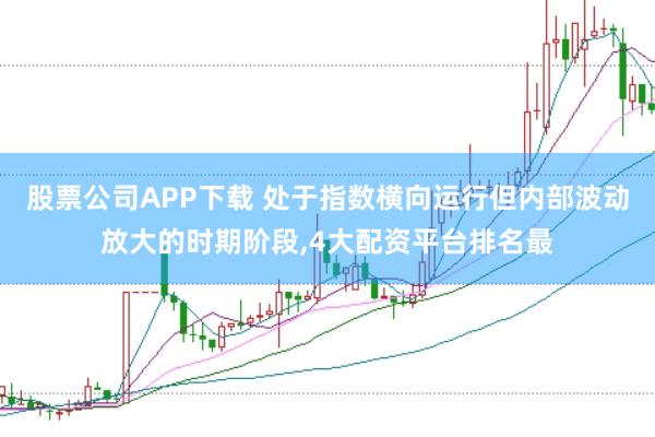 股票公司APP下载 处于指数横向运行但内部波动放大的时期阶段，4大配资平台排名最