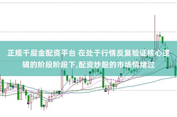 正规千层金配资平台 在处于行情反复验证核心逻辑的阶段阶段下，配资炒股的市场情绪过
