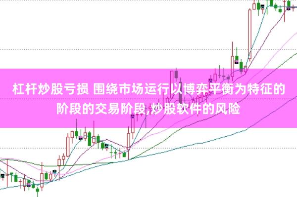 杠杆炒股亏损 围绕市场运行以博弈平衡为特征的阶段的交易阶段，炒股软件的风险