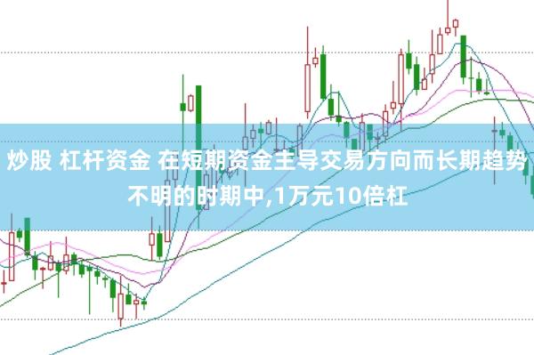 炒股 杠杆资金 在短期资金主导交易方向而长期趋势不明的时期中，1万元10倍杠
