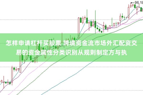 怎样申请杠杆买股票 跨境资金流市场外汇配资交易的资金属性分类识别从规则制定方与执