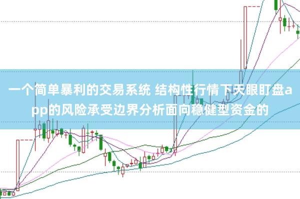 一个简单暴利的交易系统 结构性行情下天眼盯盘app的风险承受边界分析面向稳健型资金的