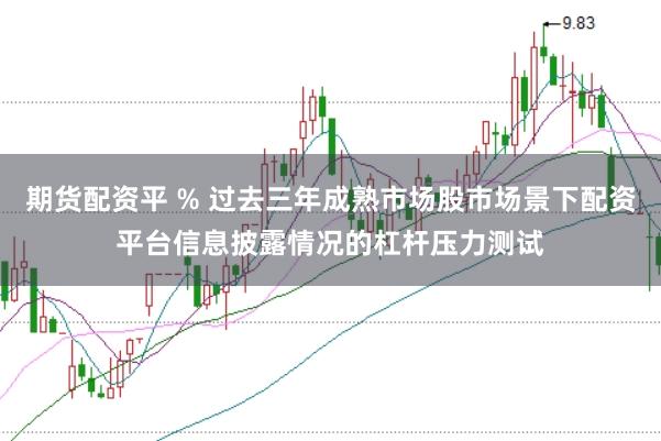 期货配资平 % 过去三年成熟市场股市场景下配资平台信息披露情况的杠杆压力测试