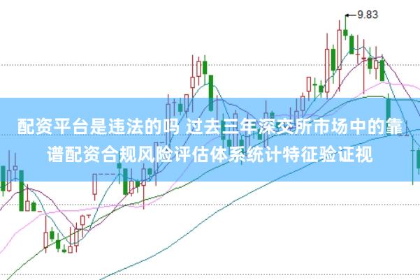 配资平台是违法的吗 过去三年深交所市场中的靠谱配资合规风险评估体系统计特征验证视