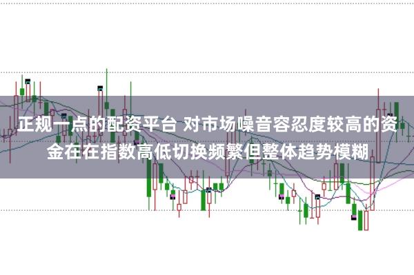 正规一点的配资平台 对市场噪音容忍度较高的资金在在指数高低切换频繁但整体趋势模糊