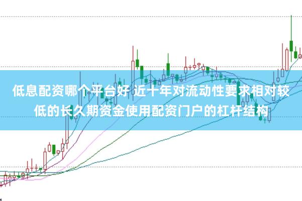 低息配资哪个平台好 近十年对流动性要求相对较低的长久期资金使用配资门户的杠杆结构