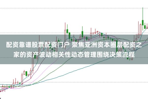 配资靠谱股票配资门户 聚焦亚洲资本圈层配资之家的资产波动相关性动态管理围绕决策流程