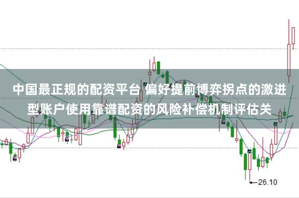 中国最正规的配资平台 偏好提前博弈拐点的激进型账户使用靠谱配资的风险补偿机制评估关