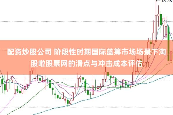配资炒股公司 阶段性时期国际蓝筹市场场景下淘股啦股票网的滑点与冲击成本评估